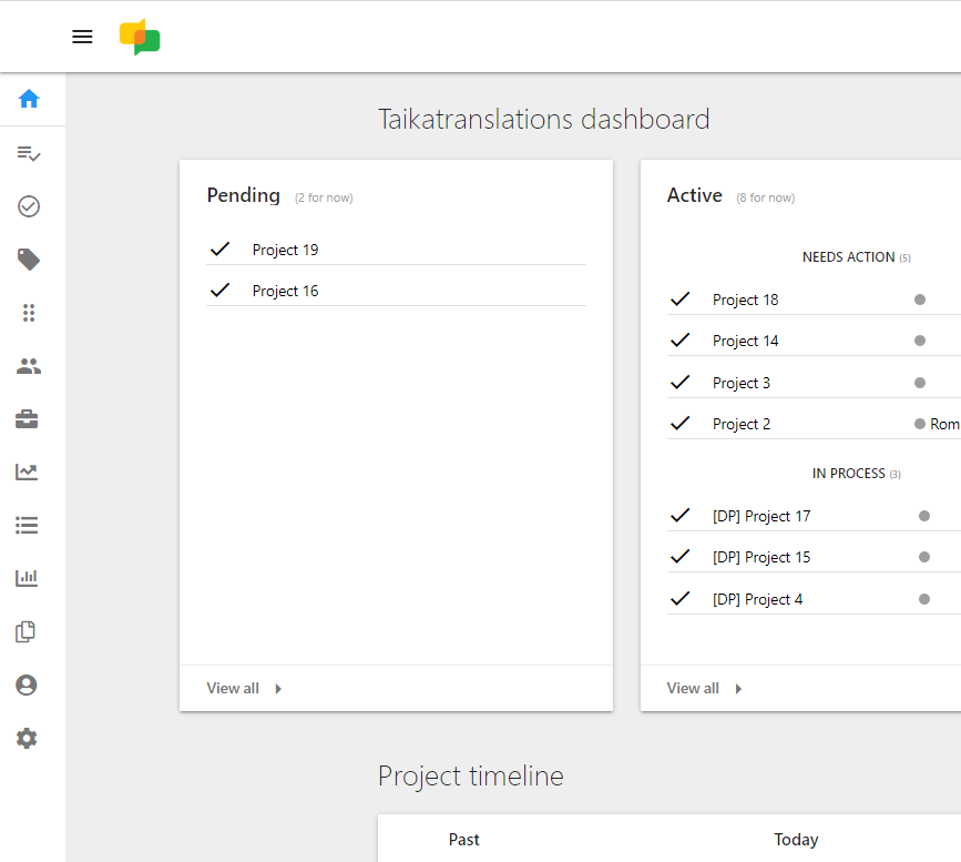 Zrzut ekranu Dashboard